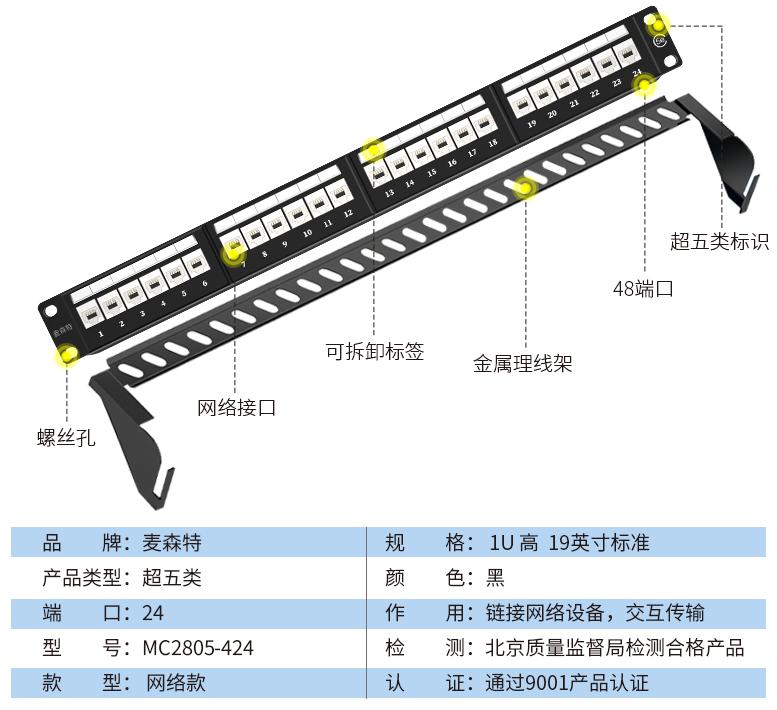 MC2805-424(超五類網絡款24口)規(guī)格參數(shù)