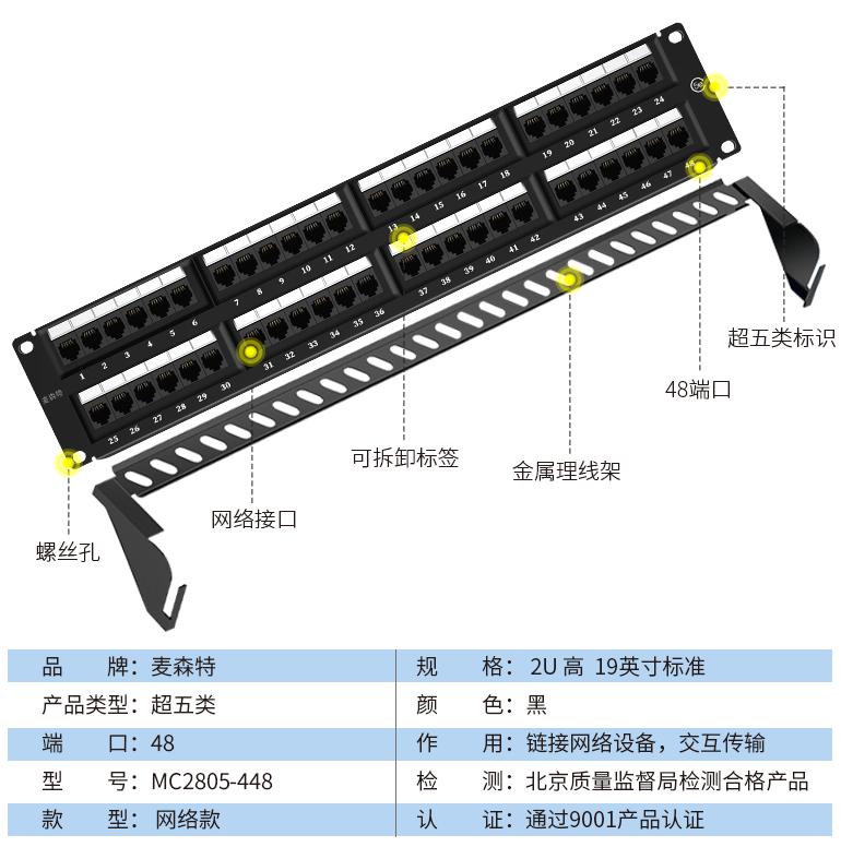 MC2805-448(超五類網絡款48口)規(guī)格參數(shù)