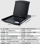 PS2/USB雙界面轉換模組AD5708、AD5716、AD5908、AD5916對